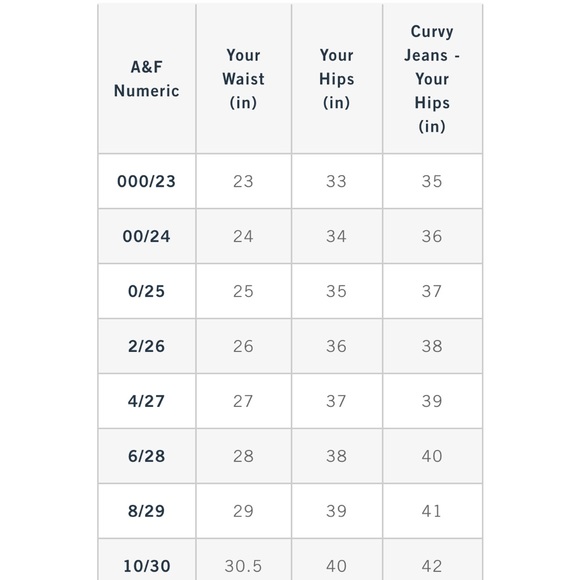 Abercrombie and Fitch The Mom High Rise Jeans - Picture 11 of 11